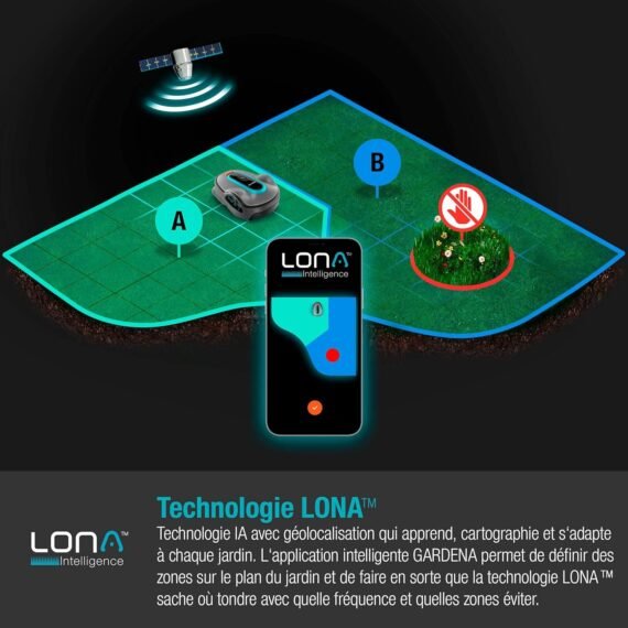 GARDENA Smart SILENO LONA Life 750 - Robot Tondeuse – Image 10