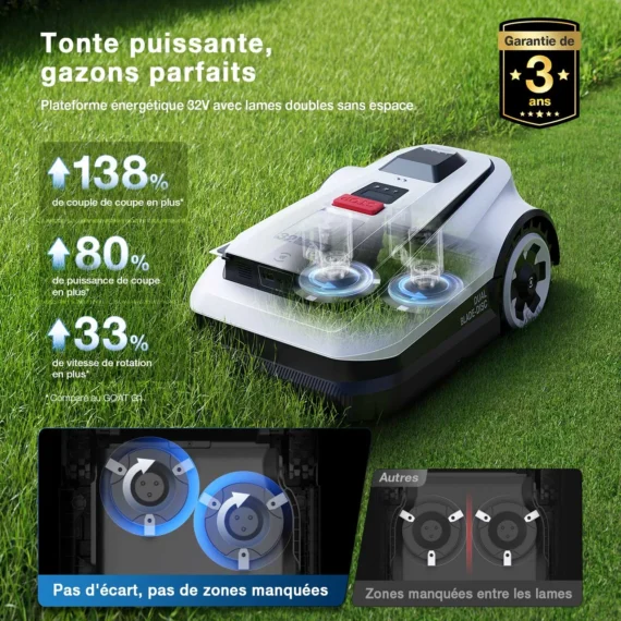 GOAT A1600 RTK – Robot Tondeuse Ultra-Précis – Image 2